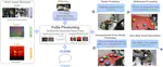 Beyond Sight: Finetuning Generalist Robot Policies with Heterogeneous Sensors via Language Grounding